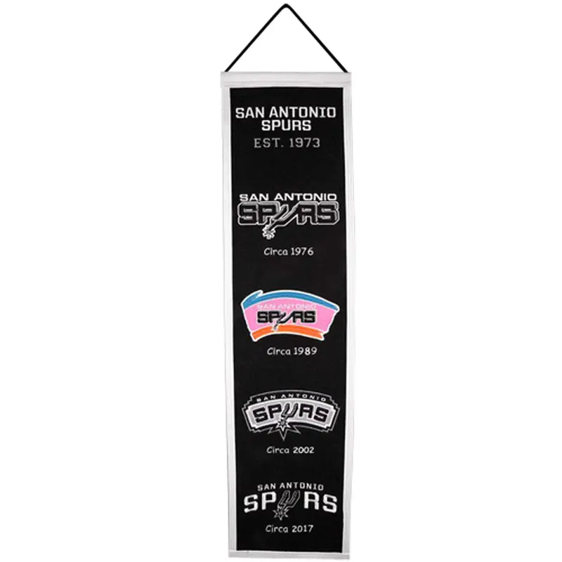 San Antonio Spurs Logo Evolution Heritage Banner