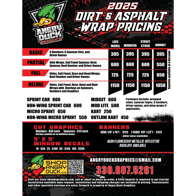 Hornet Wrap