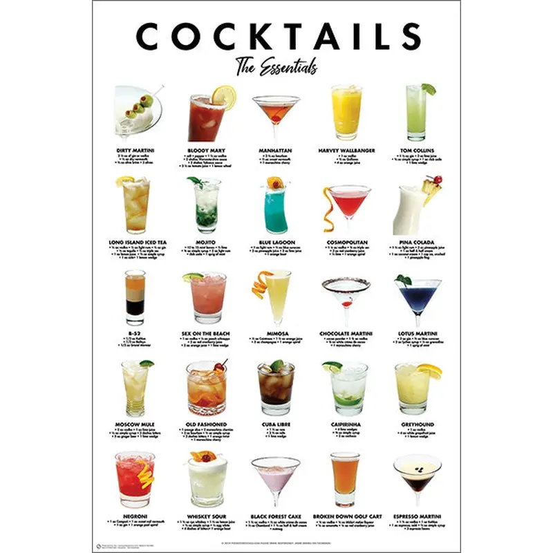 Essential Cocktails for Bartenders Poster (25 Classic Mixed Drinks) - Posterservice Inc.