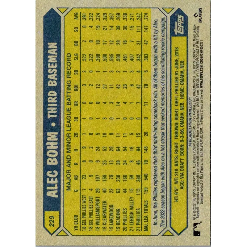2022 Topps 1st Edition Gold Foil Cesar Hernandez #28