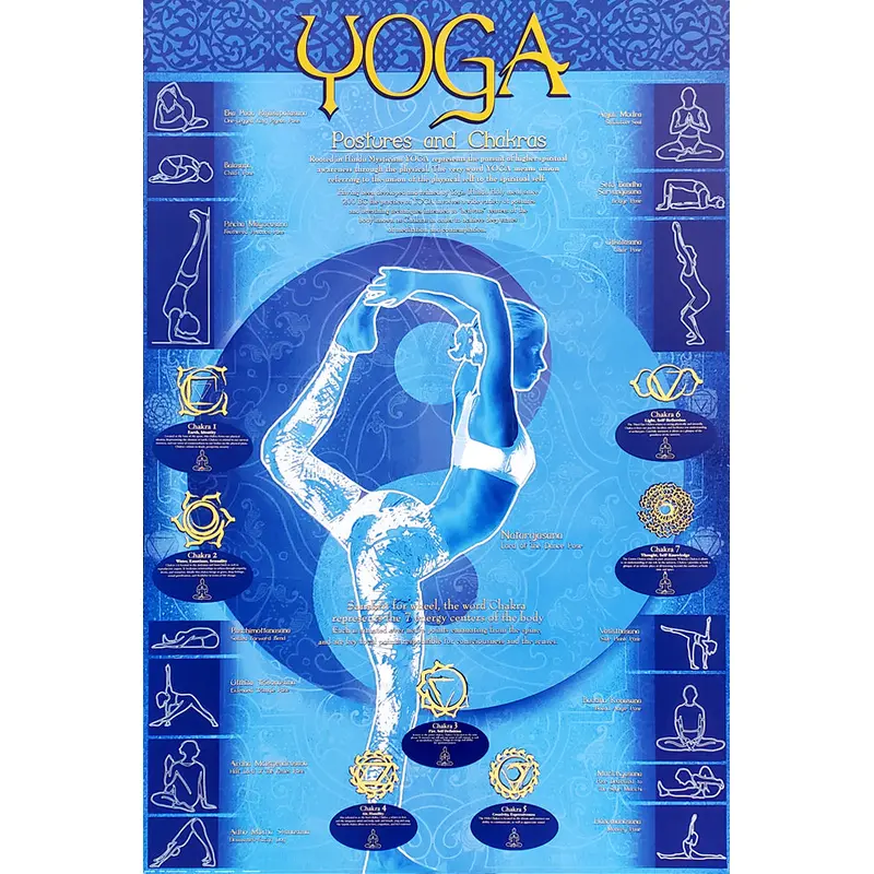 Yoga Postures and Chakras Wall Chart Poster - Eurographics Inc.