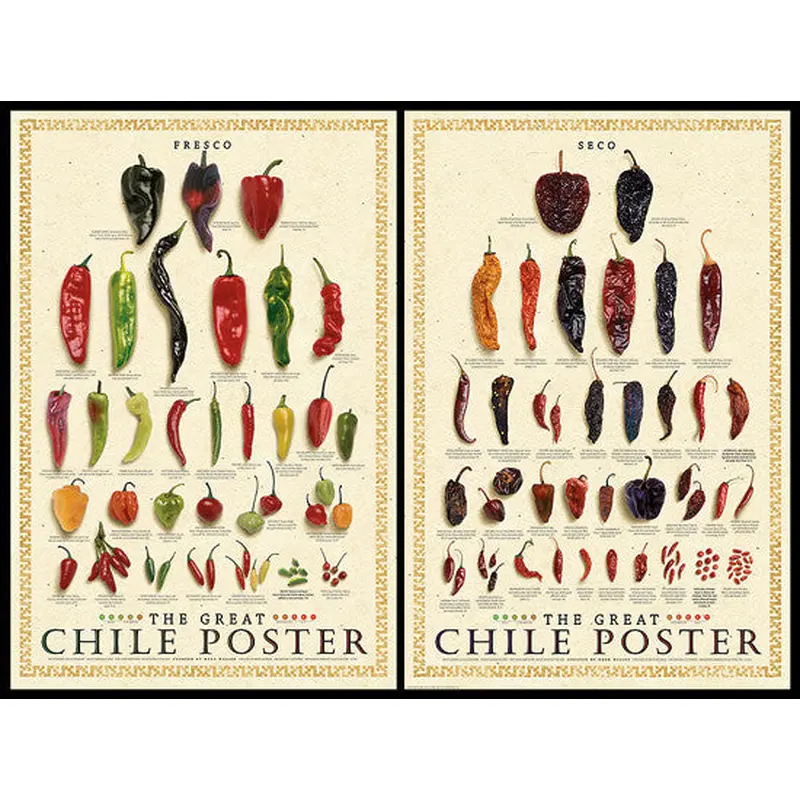 The Great Chile Poster 2-Poster Combo (Fresco & Seco) - American Image