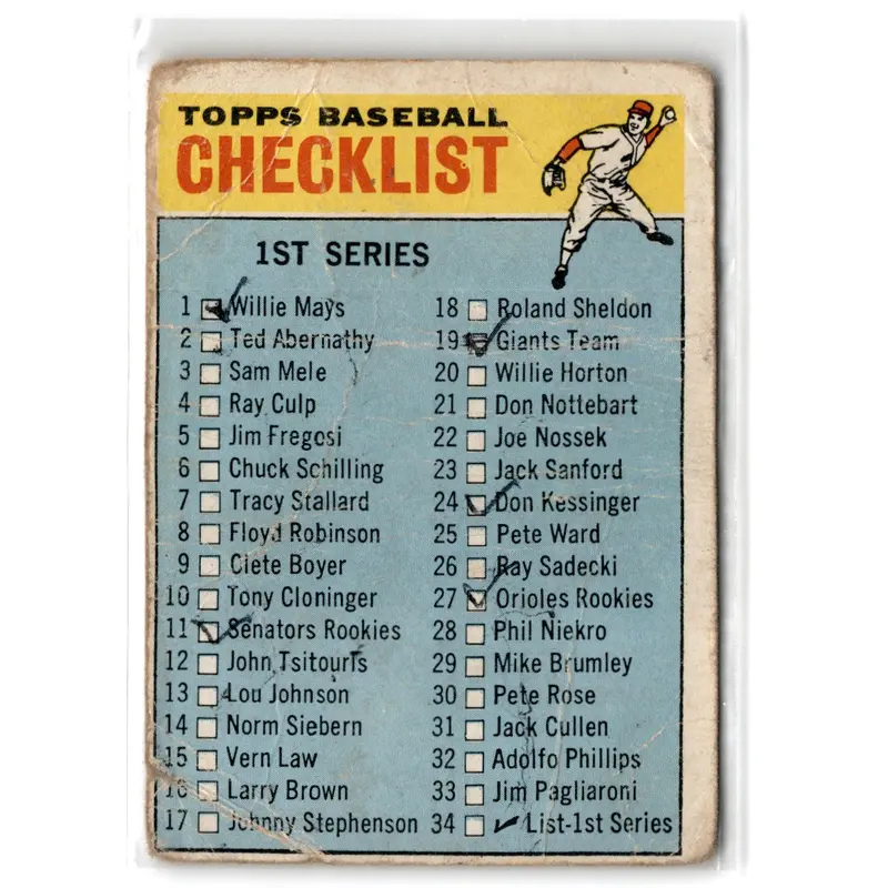 1970 Topps Super Pete Rose #34